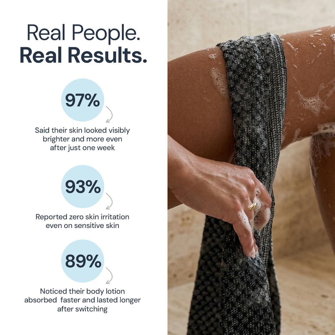 Misogi Bliss - Japanese Antibacterial Exfoliating Towel 50% OFF