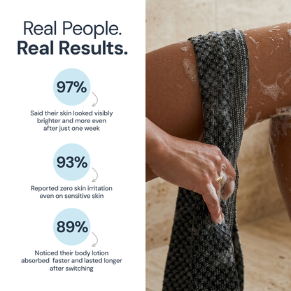 Misogi Bliss - Japanese Antibacterial Exfoliating Towel 50% OFF