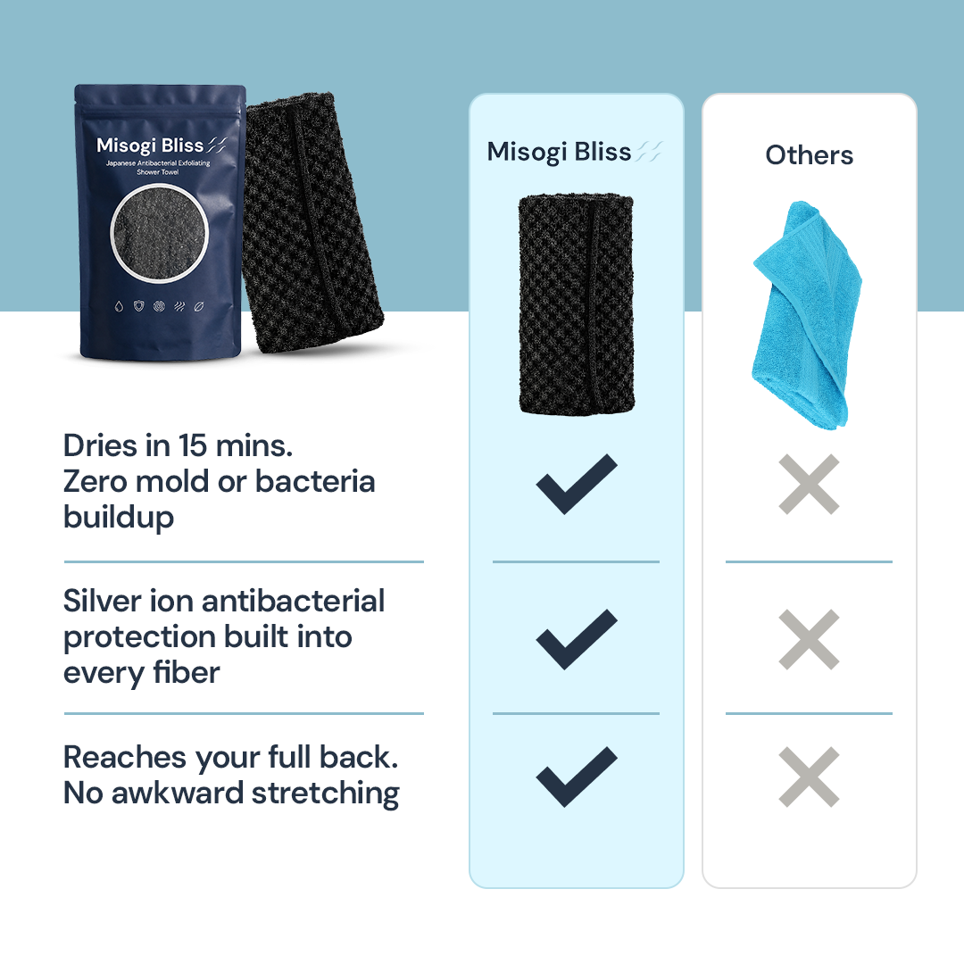 Misogi Bliss - Japanese Antibacterial Exfoliating Towel 50% OFF